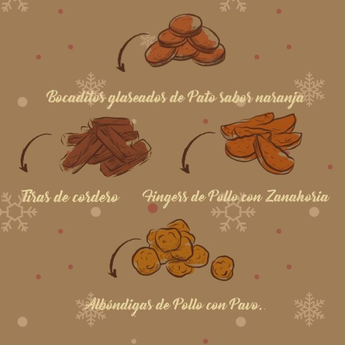 True Origins Pure Calendario de Adviento para perros - Imagen 2